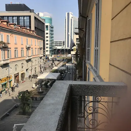 Corso 6 * Milánó